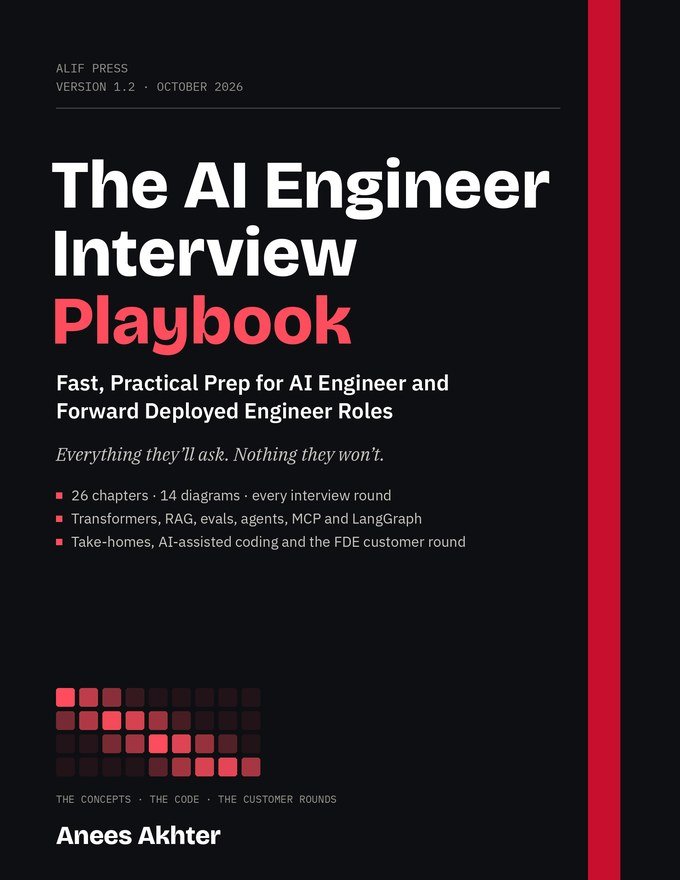 Cover of The AI Engineer Interview Playbook: Fast, Practical Prep for AI Engineer and Forward Deployed Engineer Roles